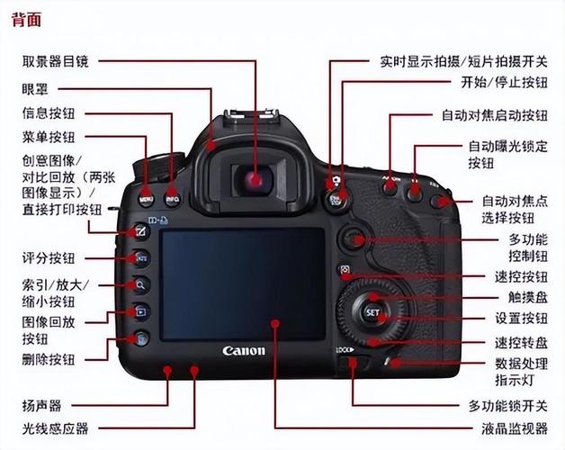 数码相机怎么制作相片_数码相机怎么制作相片的