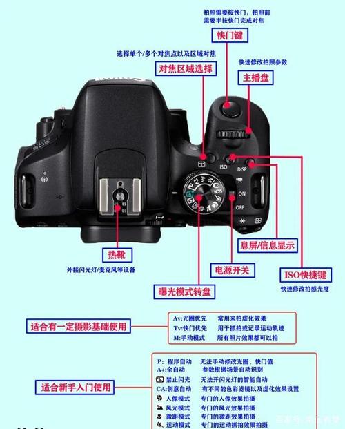 华为相机数码相机怎么用_华为相机使用教程