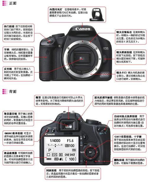 数码相机焦距怎么选_数码相机的焦距是什么意思